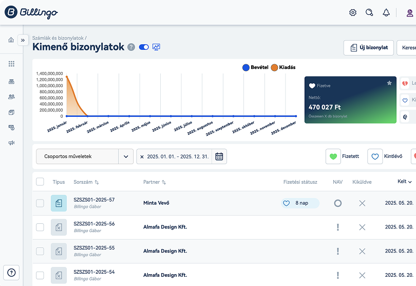 Támogatunk, hogy kimaxold a vállalkozásod.