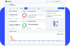Átalányadó Asszisztens Plusz