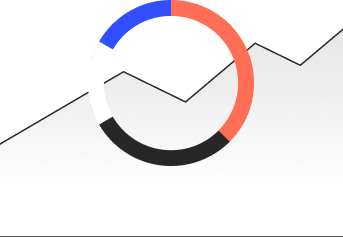 Bevételek és kiadáskövetés