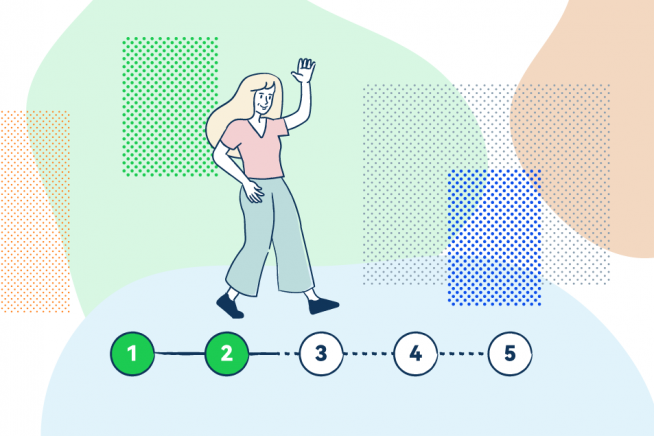 KATA vállalkozás ✅ indítása lépésről lépésre