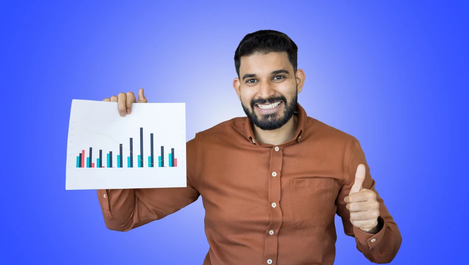KPI mutatók