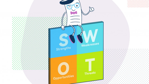 SWOT elemzés