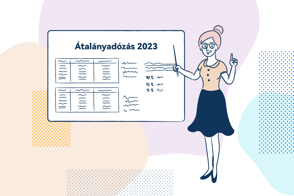 Az átalányadózás 2023-as praktikái - KÖNYVELŐI PÉLDÁKKAL