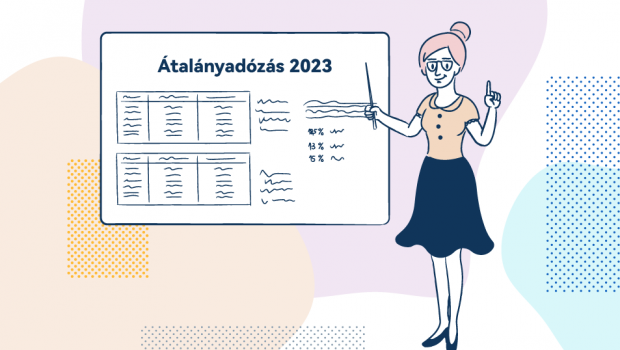 Az átalányadózás 2023-as praktikái - KÖNYVELŐI PÉLDÁKKAL