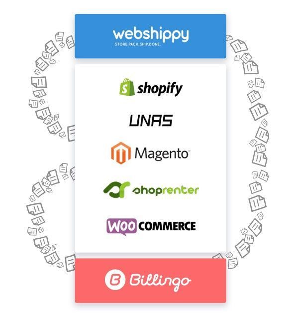 Webshippy Billingo összekötés