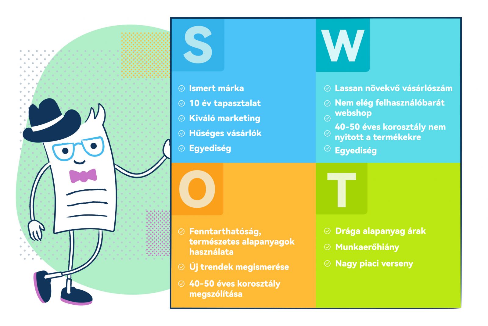 SWOT elemzés minta